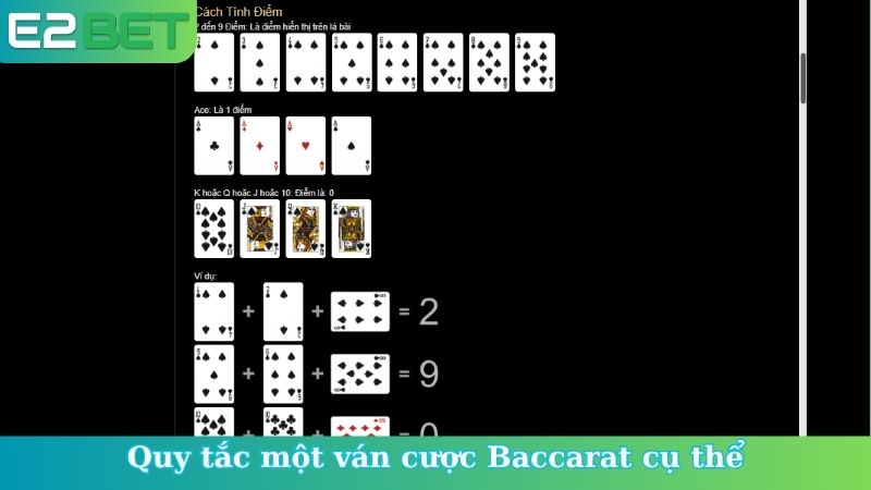 Quy tắc một ván cược Baccarat cụ thể