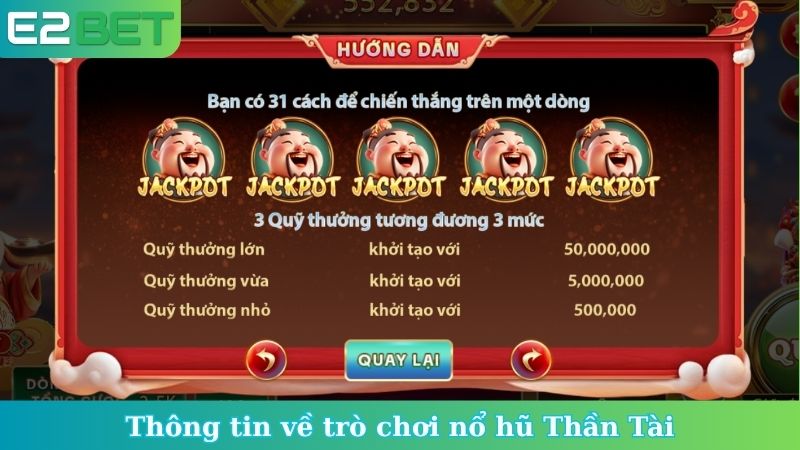 Thông tin về trò chơi nổ hũ Thần Tài